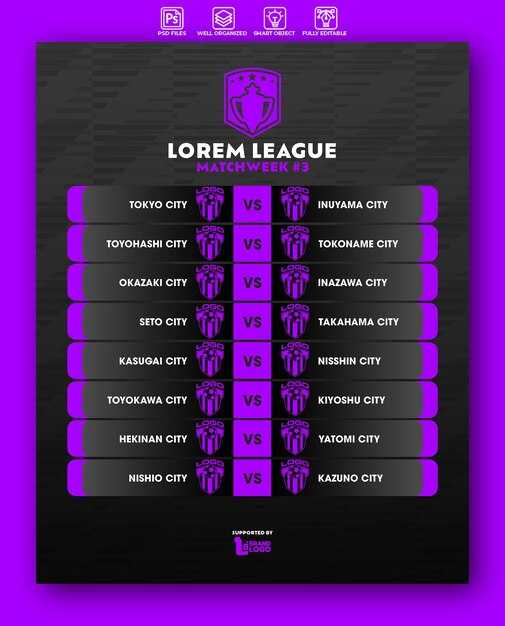 История изменений данных в таблице