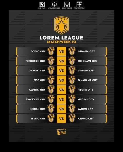 Влияние побед и поражений на позиции команд